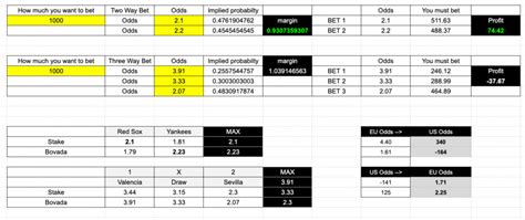 3 Way Arbitrage Betting Calculator .